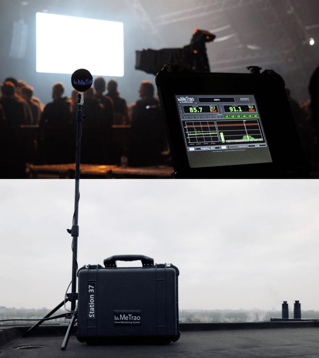 2 MeTrao Onsite Offsite measurement