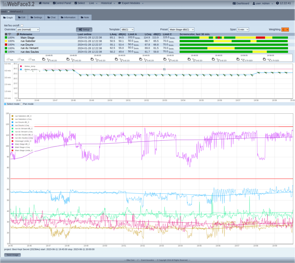 A1 1 Webface 3 2 Data view